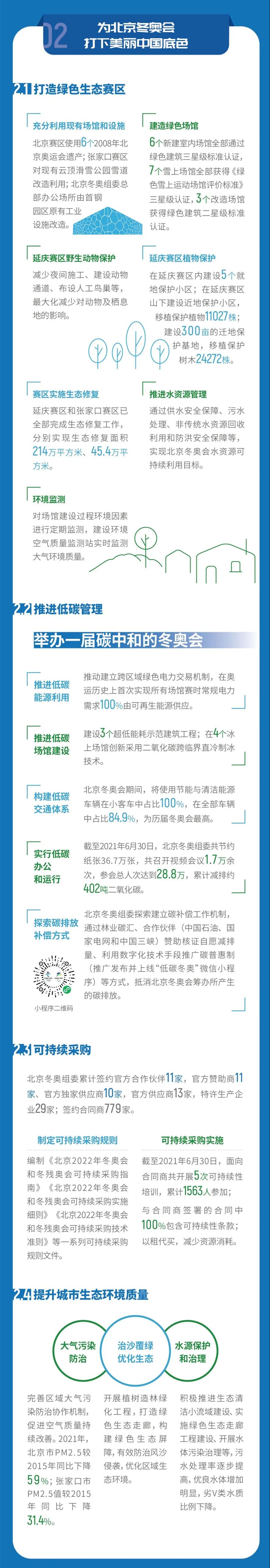 微信图片_20220114145336.jpg