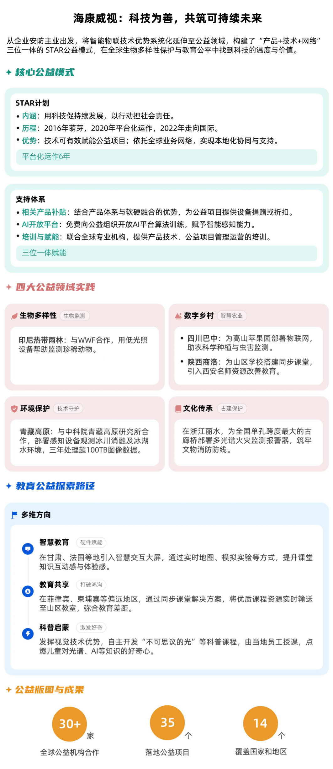 海康威视图文纪要_副本.png