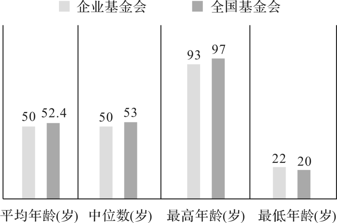 图6.png